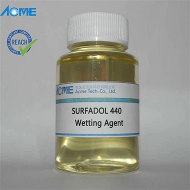 金属コーティング添加剤